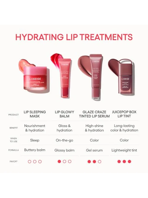 LANEIGE Lip Sleeping Mask — маска для губ — изображение 5 из 6