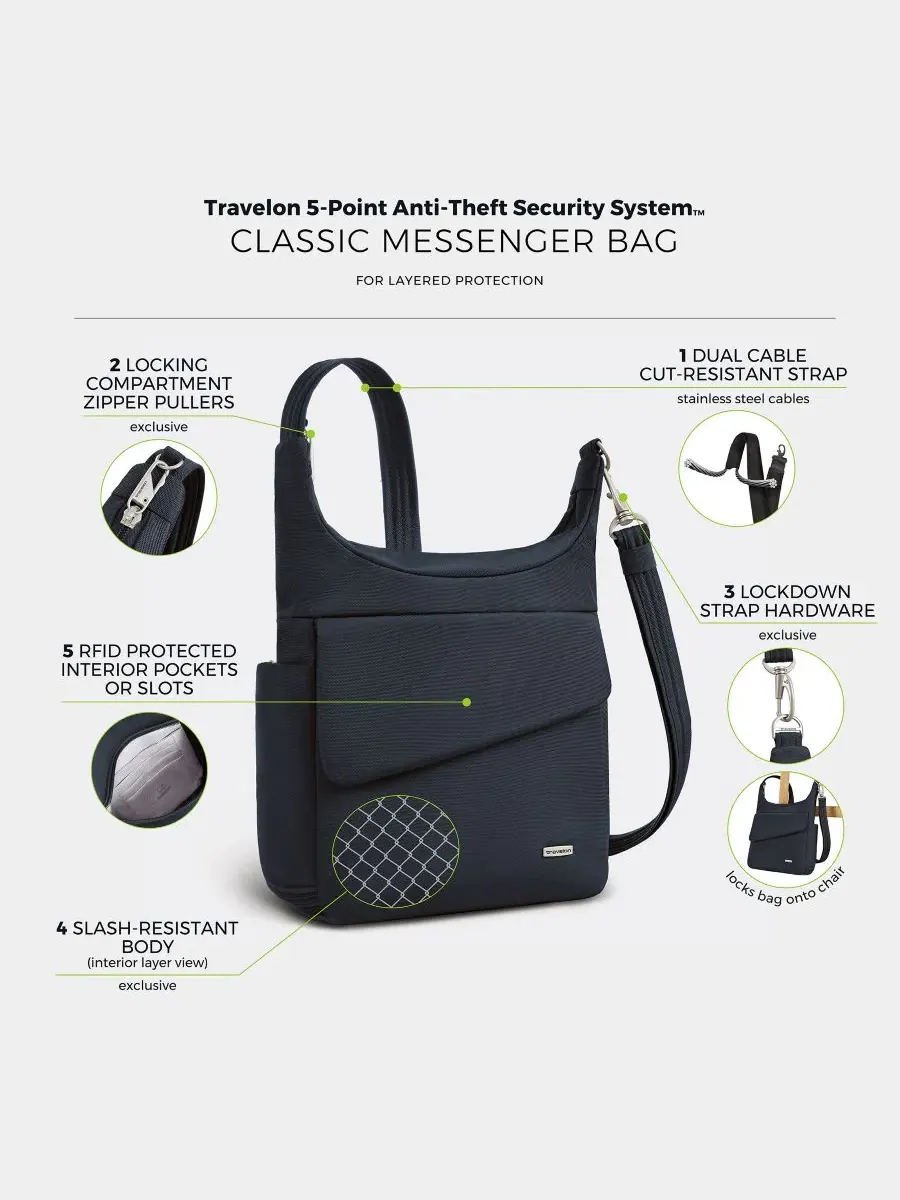 Сумка-мессенджер с защитой от краж, 23x32x9 см, с RFID-блокировкой Travelon — изображение 14 из 17, синий