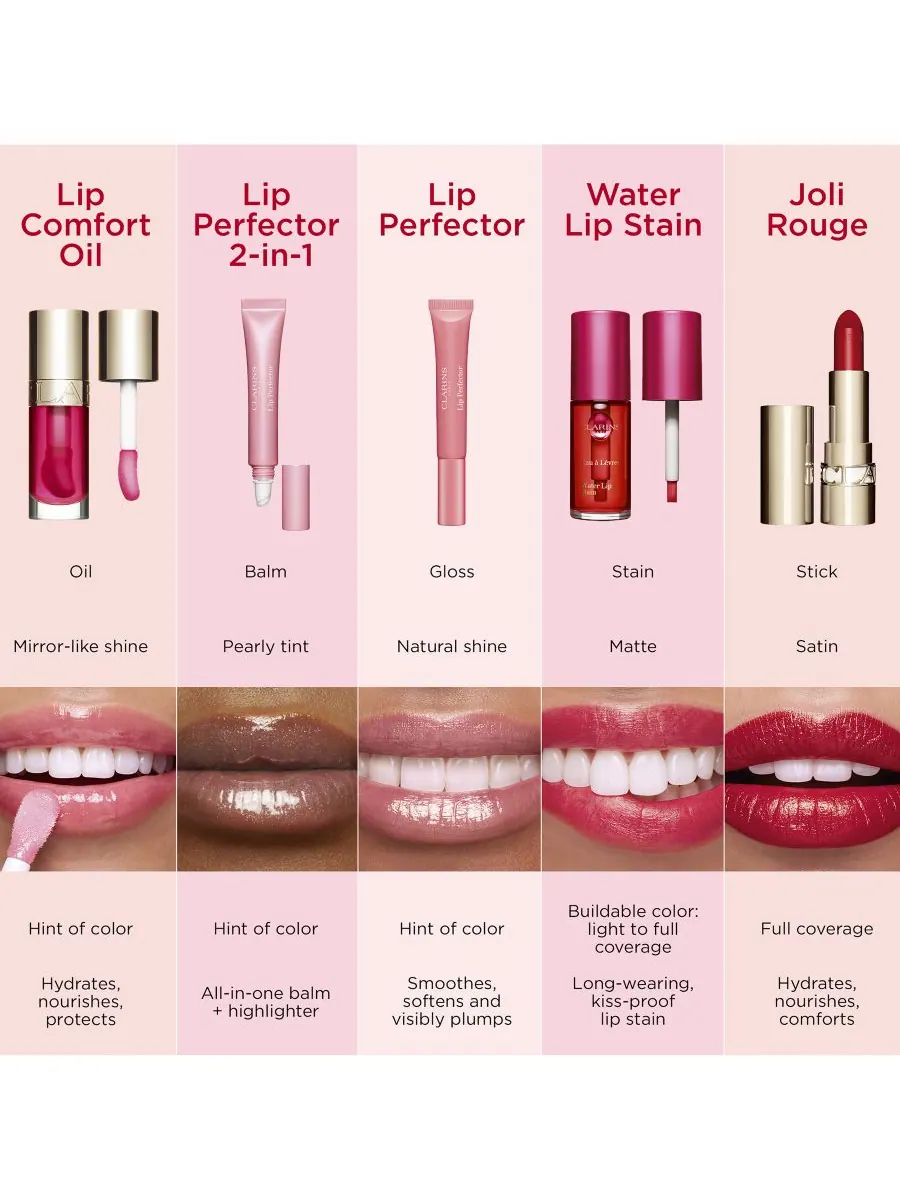 Помада Joli Rouge Satin Clarins, цвет 711 papaya — изображение 5 из 10