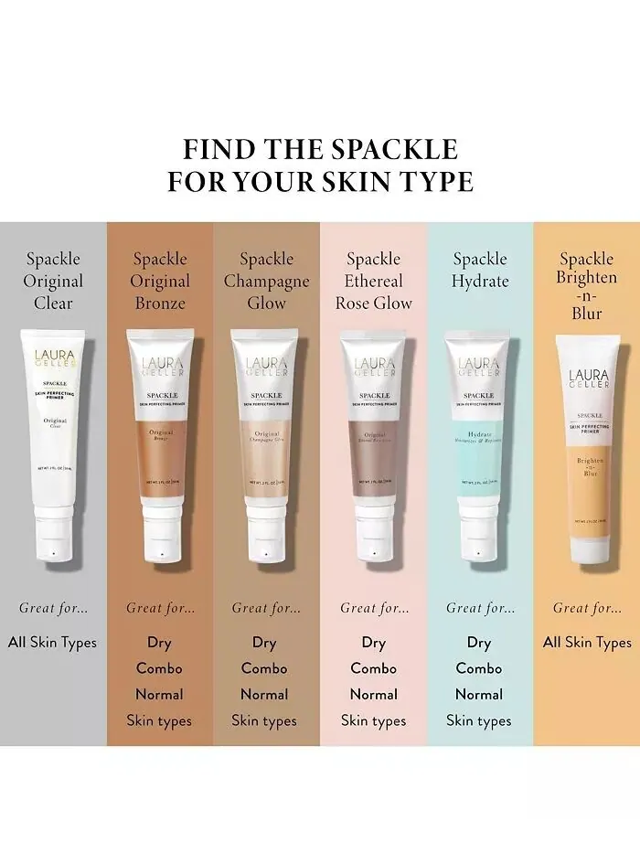 Праймер для совершенствования кожи Spackle: Original в оттенке Ethereal Rose Glow Laura Geller — изображение 6 из 7