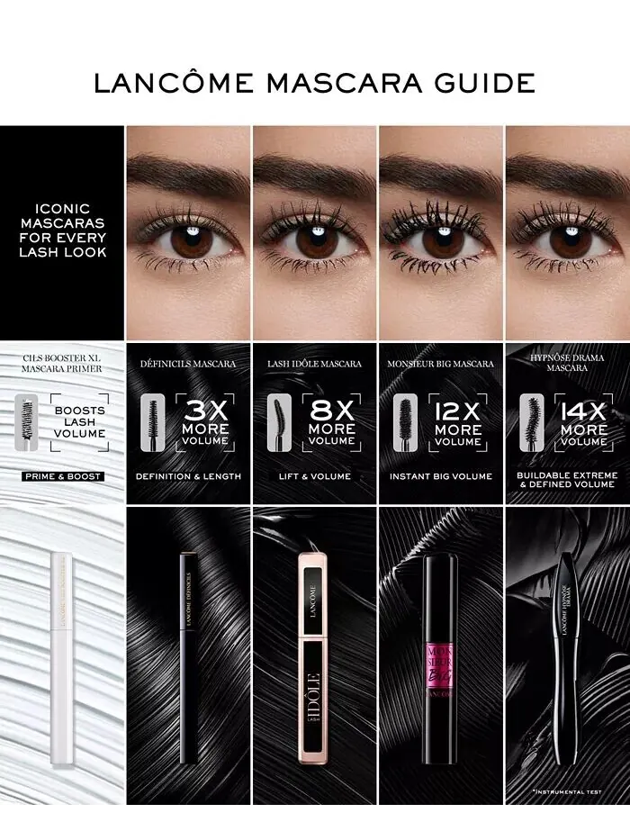 Коллекция туши для придания объема Monsieur Big Lancôme — изображение 9 из 9