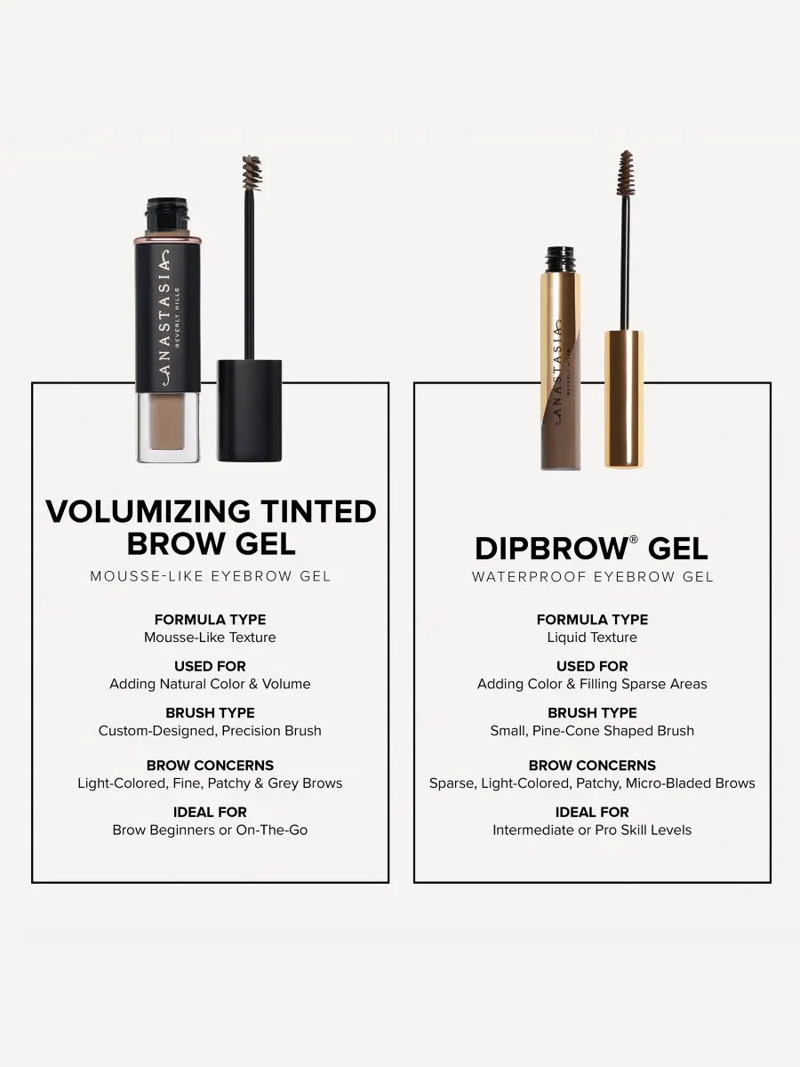 Миниатюрный тонирующий гель для придания объема бровям, 0,07 унции Anastasia Beverly Hills — изображение 4 из 10