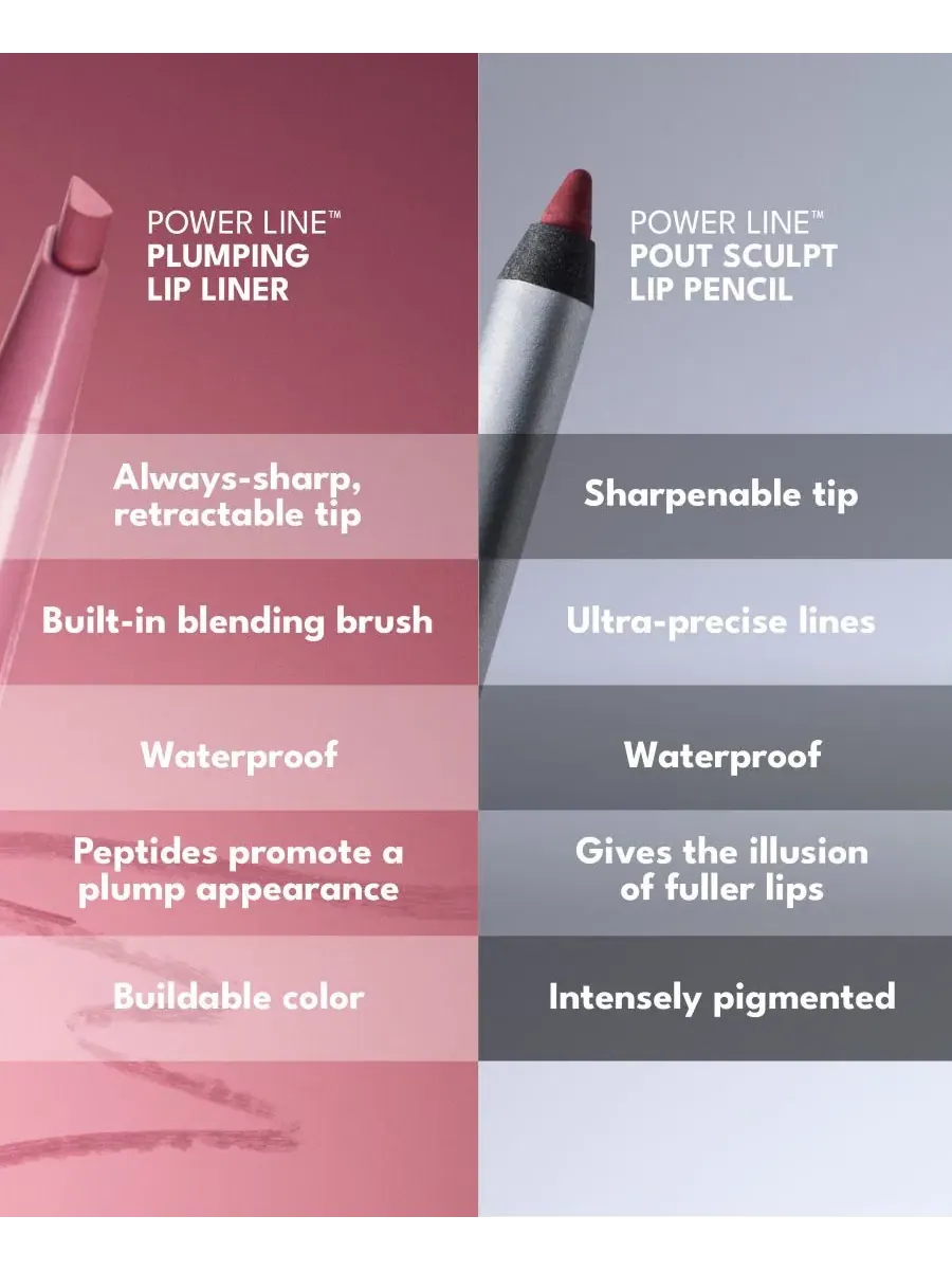 Карандаш для губ Power Line Pout Sculpt, 0.4 унции Buxom Cosmetics, Neutral Nude — изображение 7 из 8