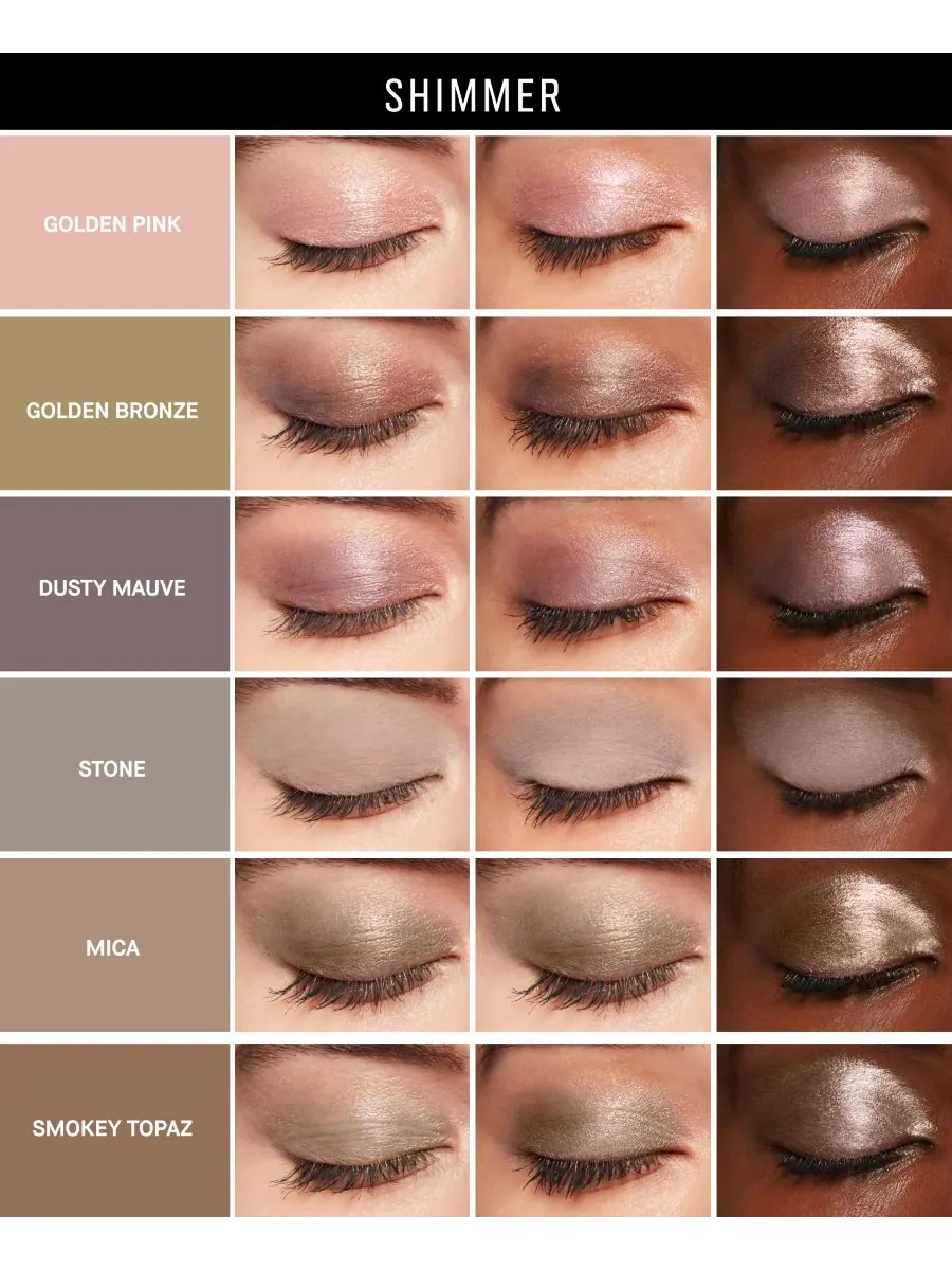 Стойкие водостойкие кремовые тени-карандаш для век Bobbi Brown — изображение 4 из 5