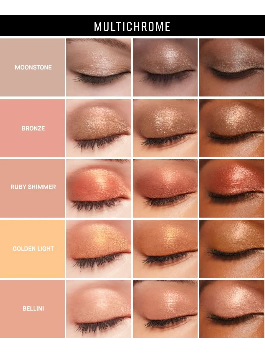 Стойкие водостойкие кремовые тени-карандаш для век Bobbi Brown — изображение 5 из 5