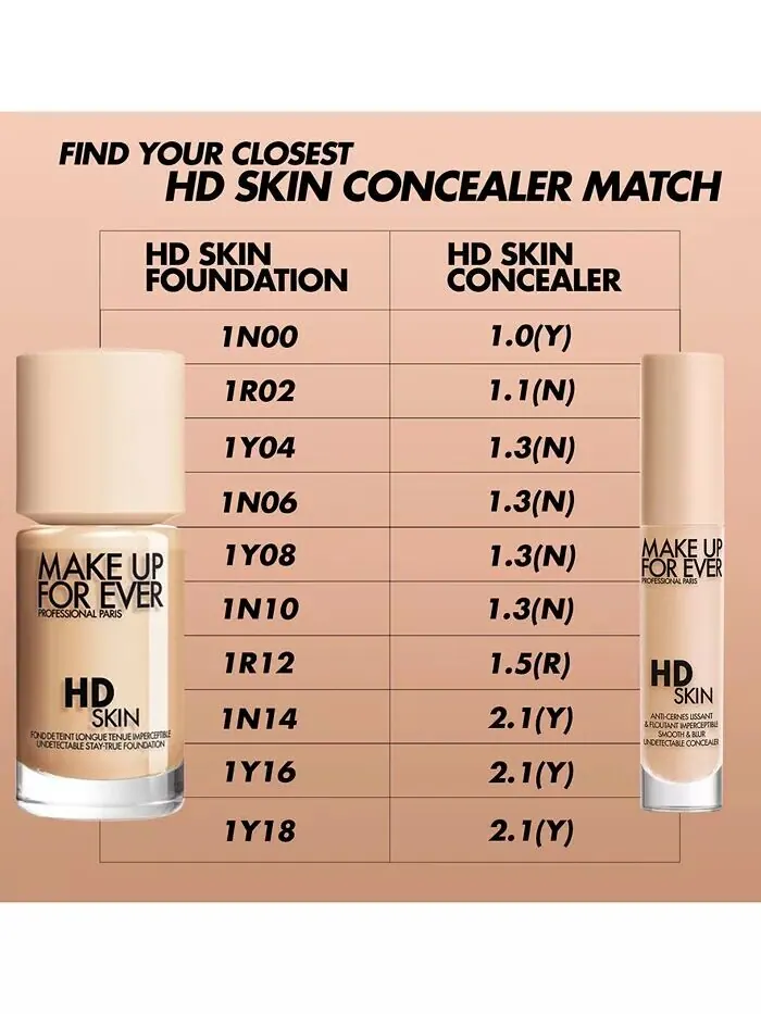 Консилер HD Skin Smooth & Blur Make Up For Ever — изображение 7 из 11