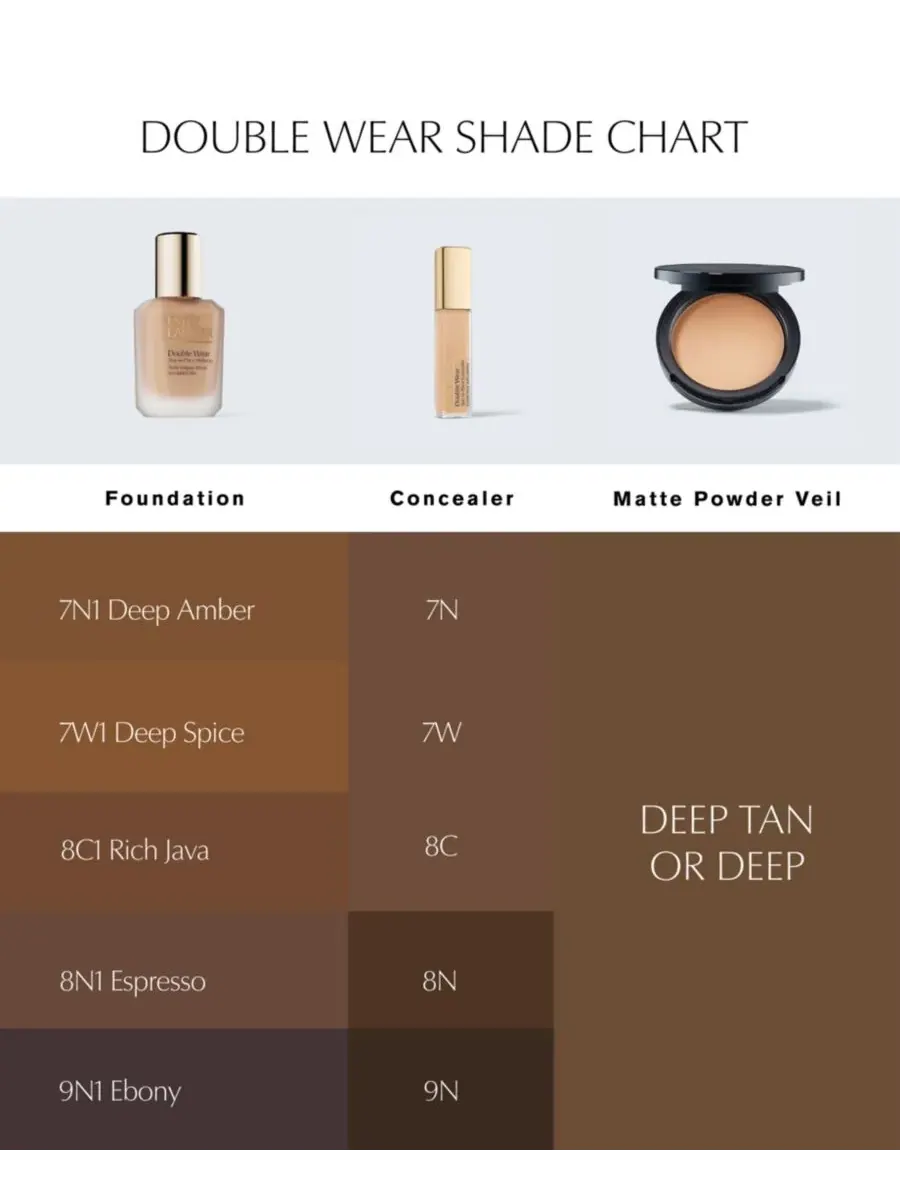 Стойкая матирующая тональная основа Estée Lauder Double Wear, 36 часов стойкости — изображение 6 из 10