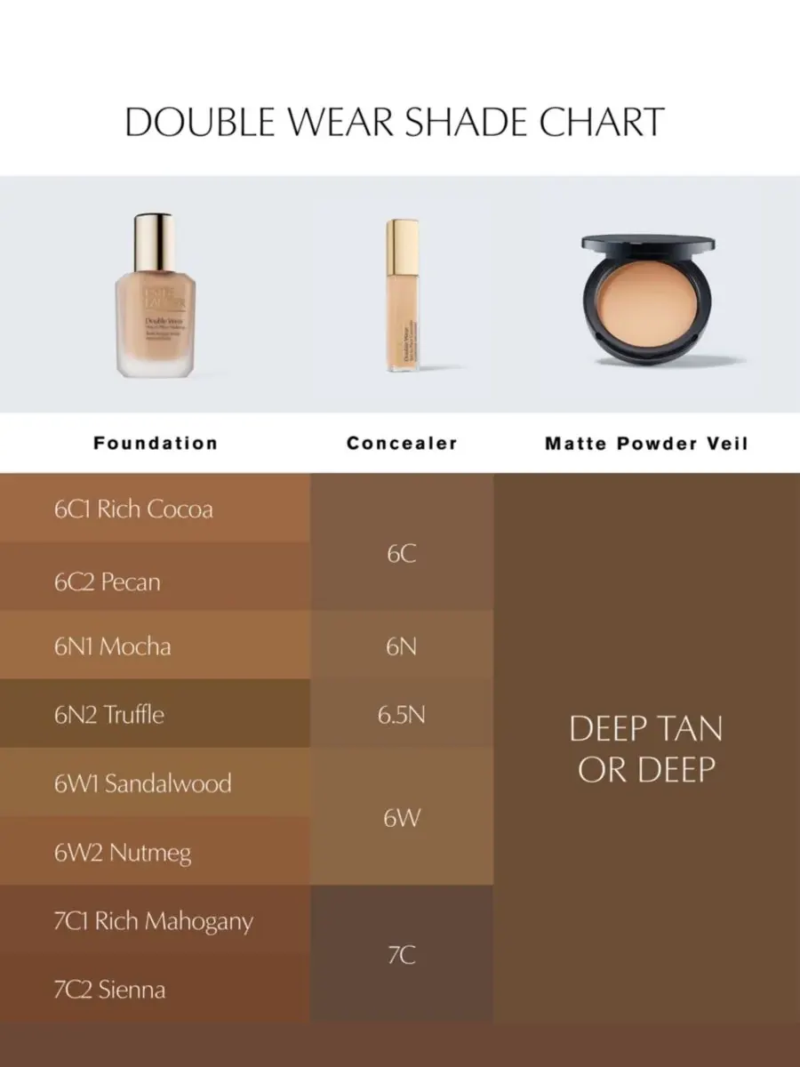 Тональная основа Estée Lauder Double Wear Stay-in-Place Longwear Matte Foundation, стойкая — изображение 6 из 10