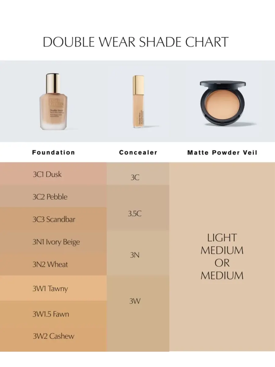 Стойкая матирующая тональная основа Double Wear Stay-in-Place Longwear Matte Foundation Estée — изображение 6 из 10