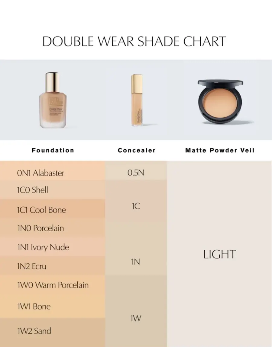 Стойкая матирующая тональная основа Double Wear Stay-in-Place Longwear Matte Foundation Estée — изображение 6 из 10