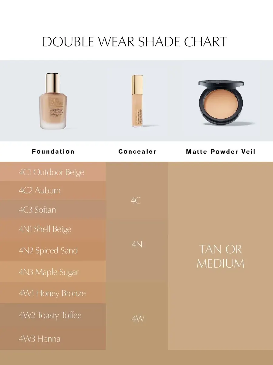 Стойкая матирующая тональная основа Double Wear Stay-in-Place Longwear Matte Foundation Estée — изображение 3 из 10
