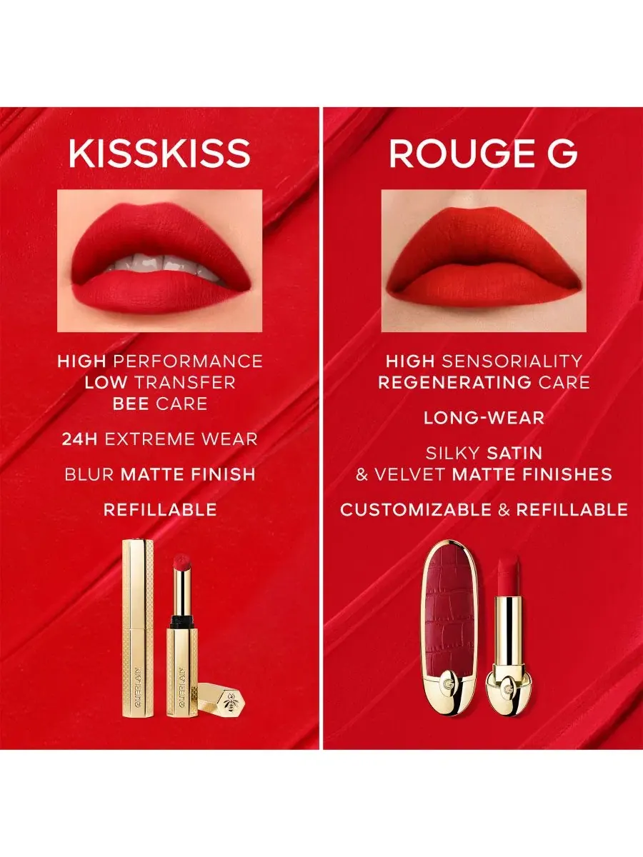 Помада KissKiss с медом Guerlain — изображение 8 из 8