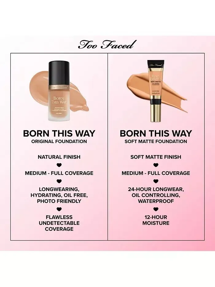 Мягкая матовая основа Born This Way Too Faced — изображение 12 из 13