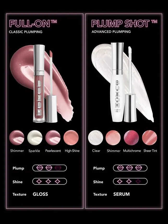 Блеск для губ Buxom Cosmetics Dani, 4 мл — изображение 5 из 6