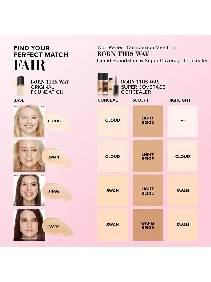 Born This Way Многофункциональный моделирующий консилер с суперпокрытием Too Faced — изображение 4 из 16
