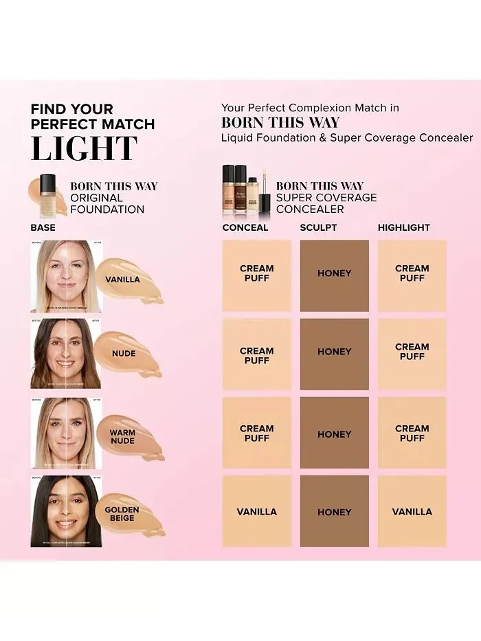 Born This Way Многофункциональный моделирующий консилер с суперпокрытием Too Faced — изображение 6 из 16