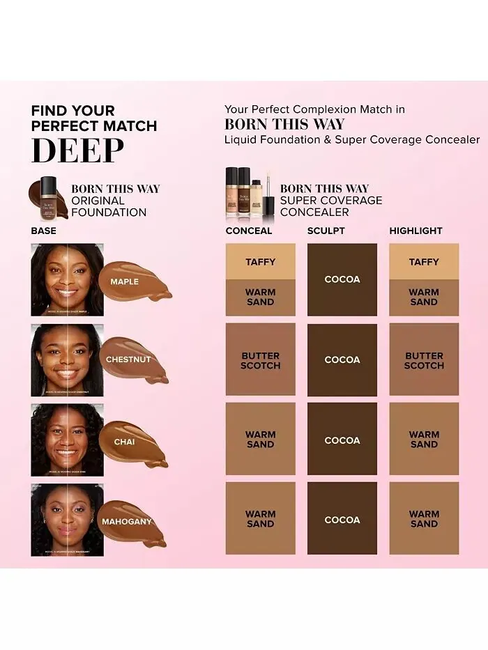 Born This Way Многофункциональный моделирующий консилер с суперпокрытием Too Faced — изображение 13 из 17