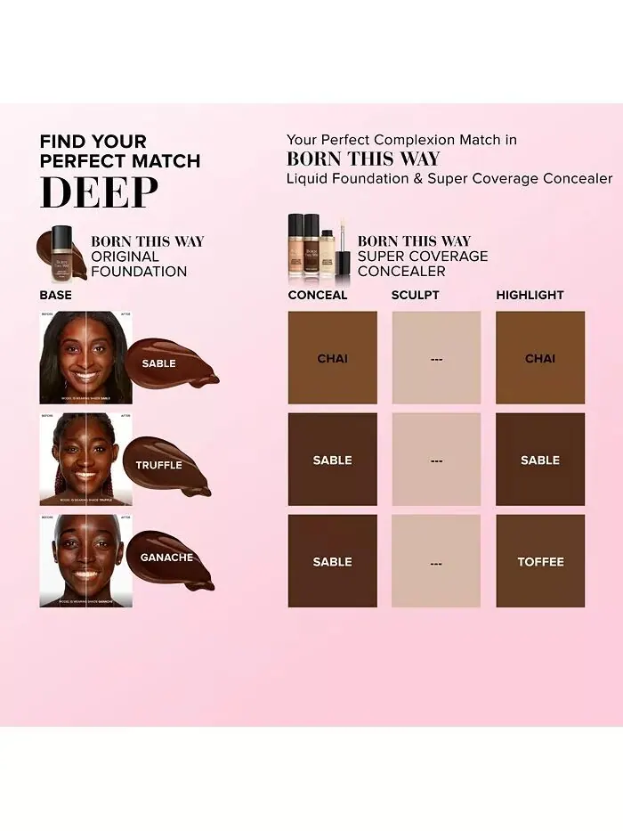 Born This Way Многофункциональный моделирующий консилер с суперпокрытием Too Faced — изображение 15 из 17