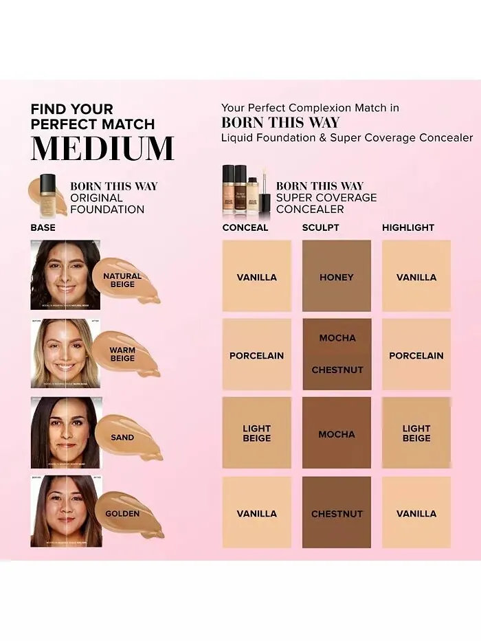 Born This Way Многофункциональный моделирующий консилер с суперпокрытием Too Faced — изображение 9 из 17