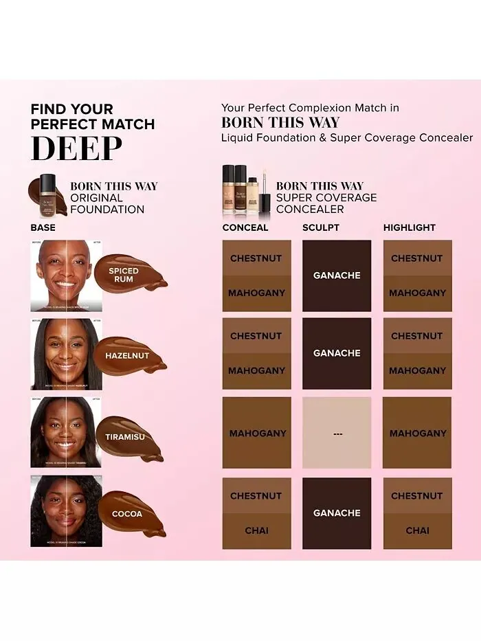 Born This Way Многофункциональный моделирующий консилер с суперпокрытием Too Faced — изображение 14 из 17