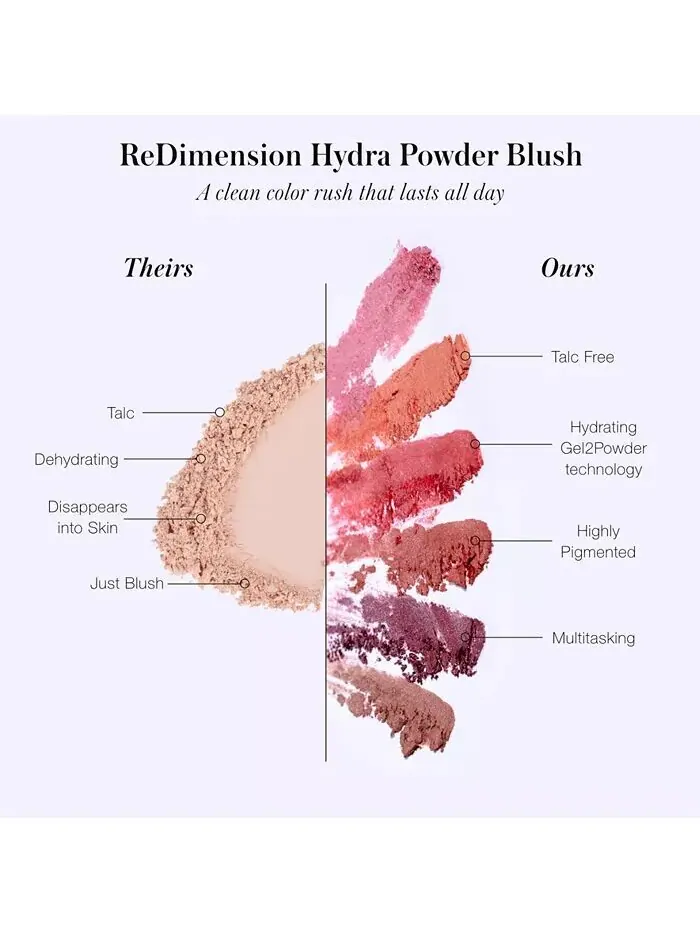 Пудровые румяна RMS Beauty Re Dimension Hydra, оттенок Maidens Blush — изображение 4 из 11