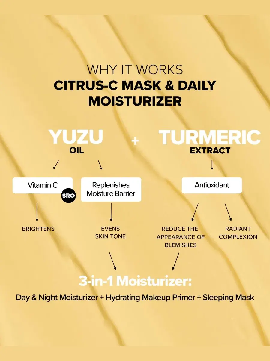 Увлажняющий крем-маска для лица Citrus-C Mask & Daily Moisturizer, 60 мл NUDESTIX — изображение 7 из 9