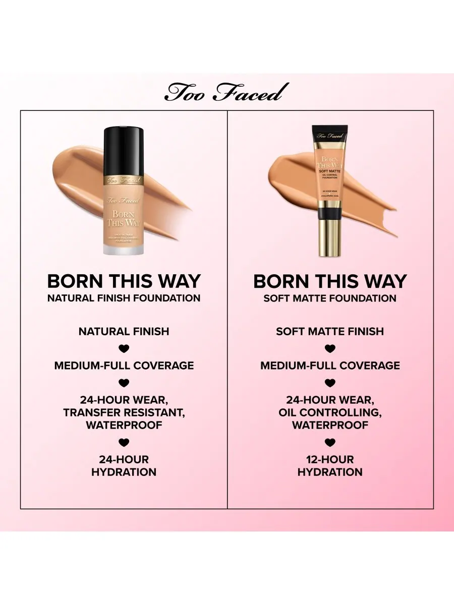 Тональный крем Born This Way с едва заметным, средним и плотным покрытием, 28 г Too Faced — изображение 7 из 10