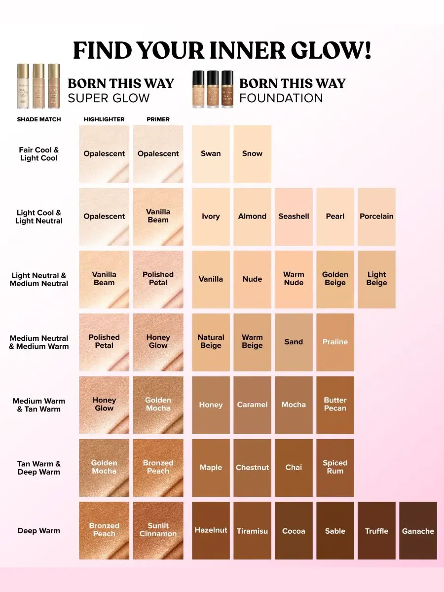 Too Faced Средство для улучшения цвета лица Born This Way Super Glow Multi-Use, 1 унция — изображение 3 из 10