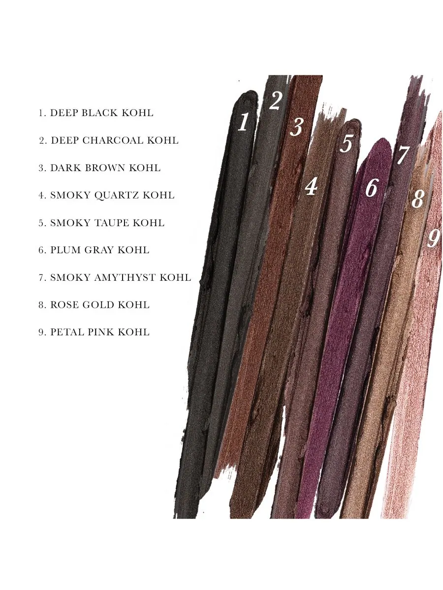 Подводка для глаз Kajal Longwear Laura Geller Beauty — изображение 10 из 10