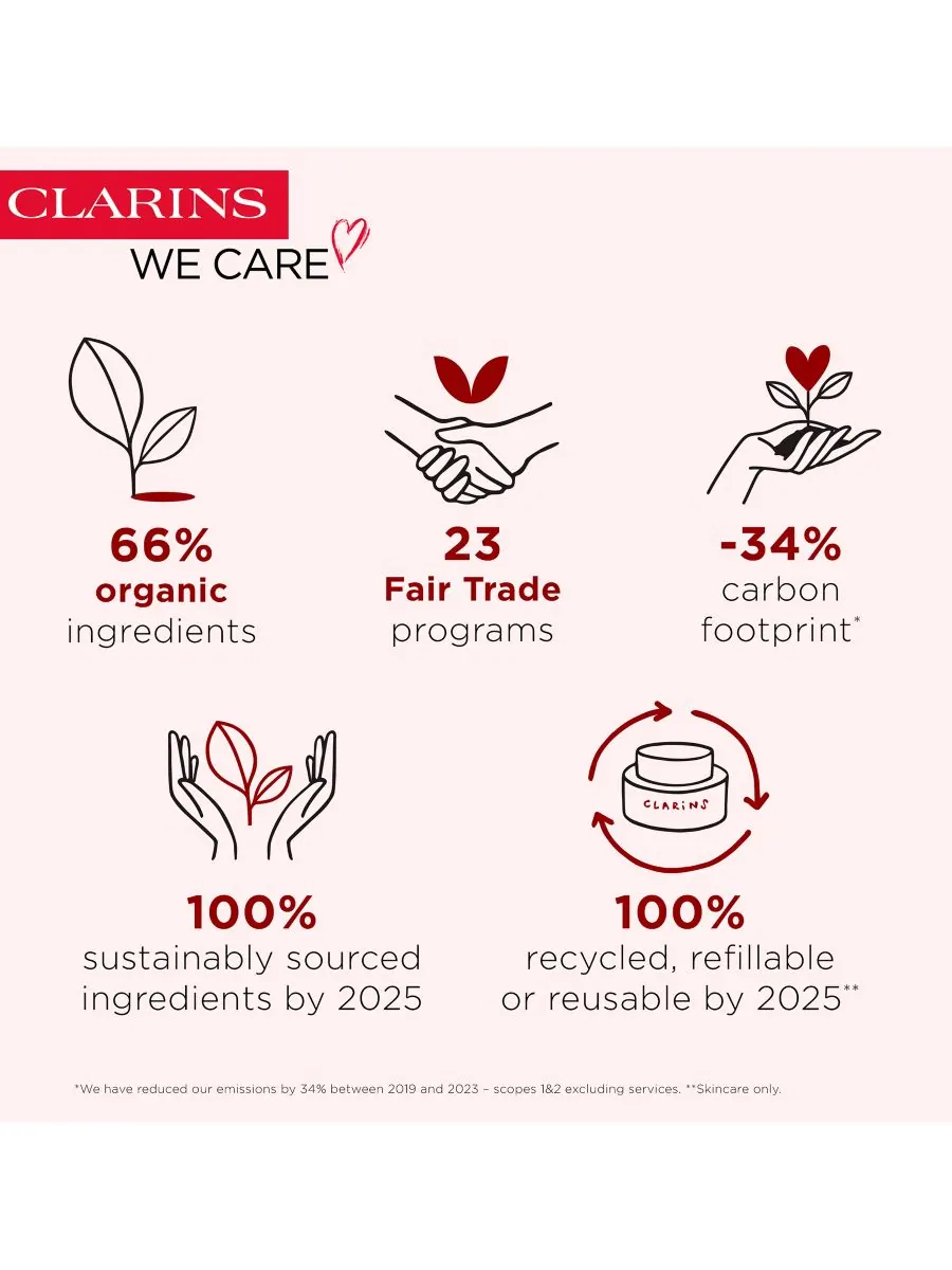 Увлажняющая стойкая матирующая помада для губ Clarins — изображение 8 из 10