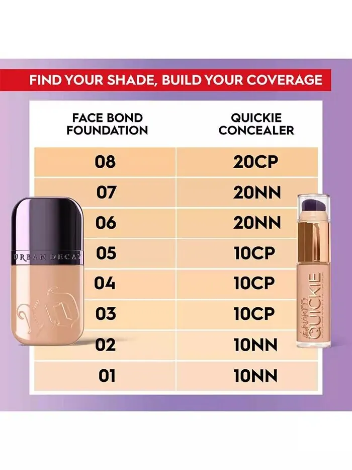 Самозатвердевающая водостойкая тональная основа Face Bond, 1 унция Urban Decay, цвет Shade 8 (fair — изображение 11 из 12