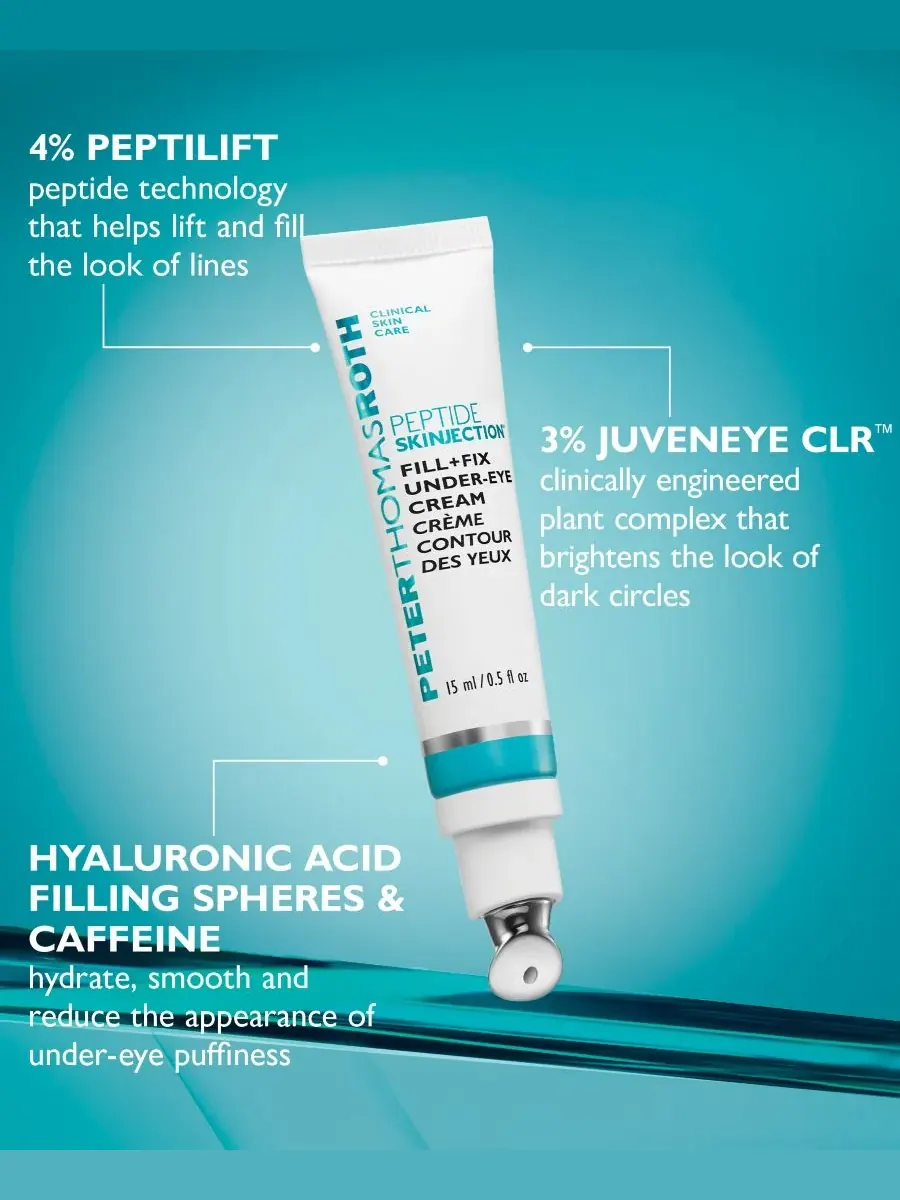 Peter Thomas Roth Крем для коррекции контура под глазами Peptide Skinjection Fill + Fix, 0,5 унции — изображение 6 из 10