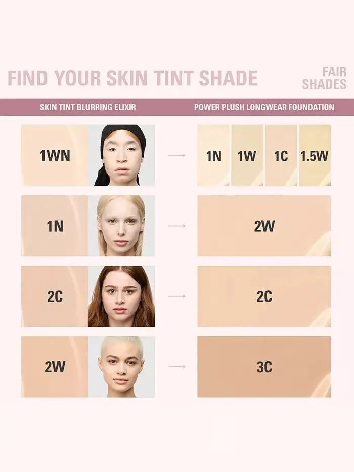 Тональный крем Skin Tint Blurring Elixir, 1 унция Kylie Cosmetics, цвет 1N (fair with neutral — изображение 6 из 10