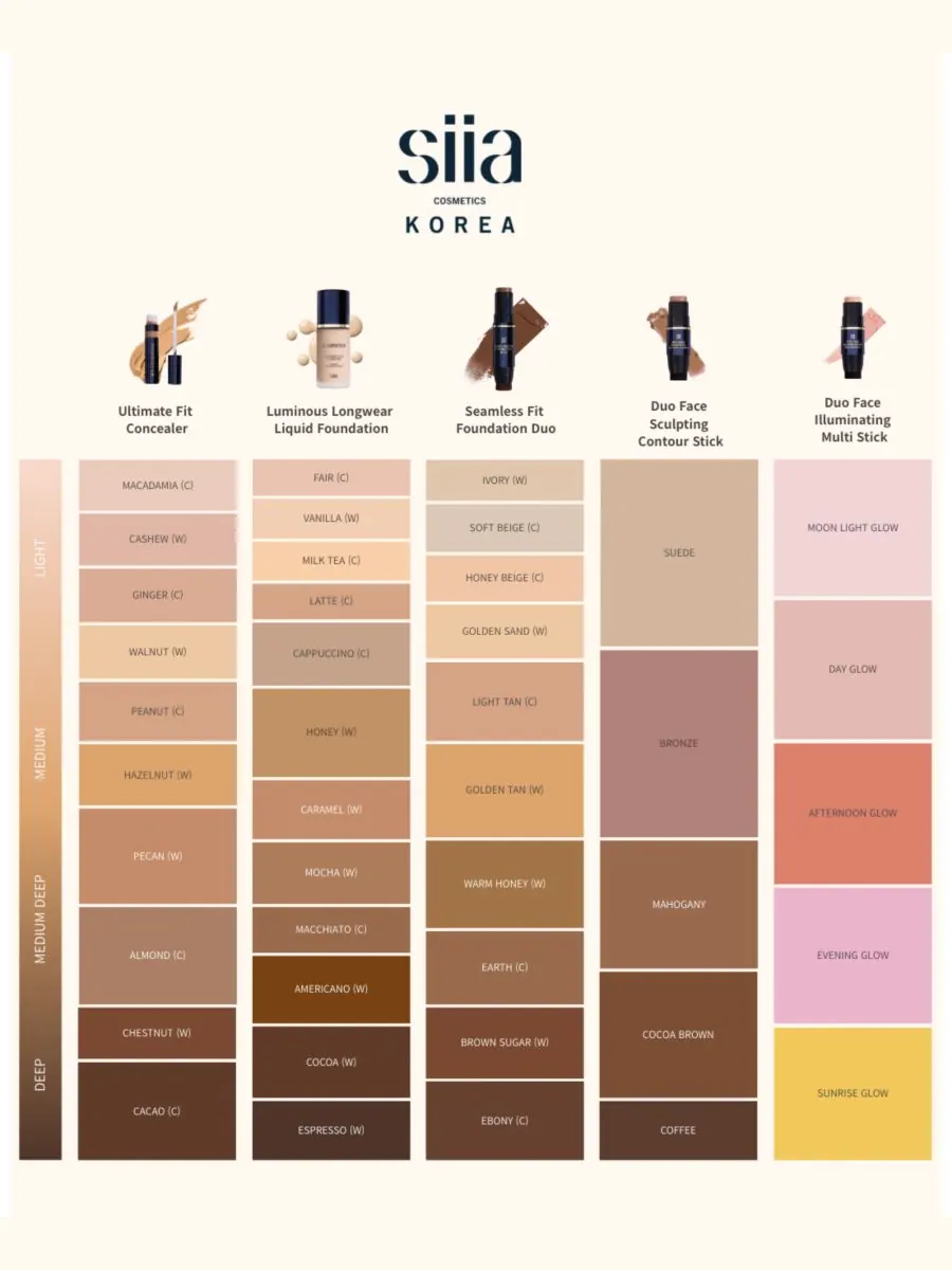 Консилер Ultimate Fit SIIA Cosmetics — изображение 6 из 10