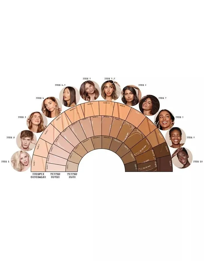 Кремовый консилер Nude Fix, 0,34 унции Nudestix, цвет Nude 1 — изображение 13 из 14