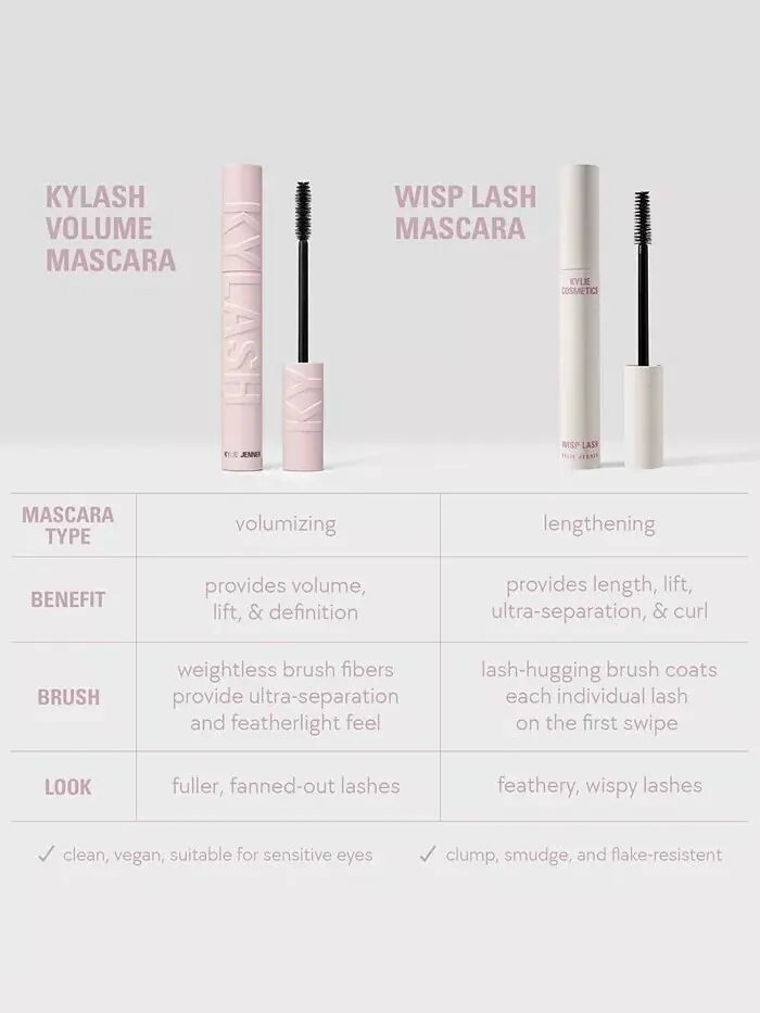 Тушь для ресниц Kylash Volume Kylie Cosmetics — изображение 11 из 11