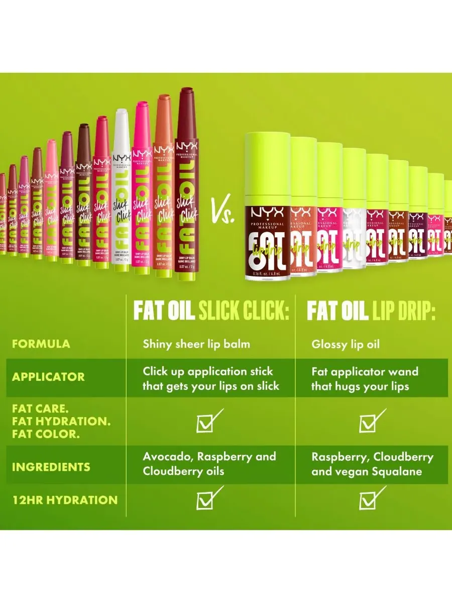 Fat Oil Slick Click NYX Professional Makeup — изображение 10 из 10