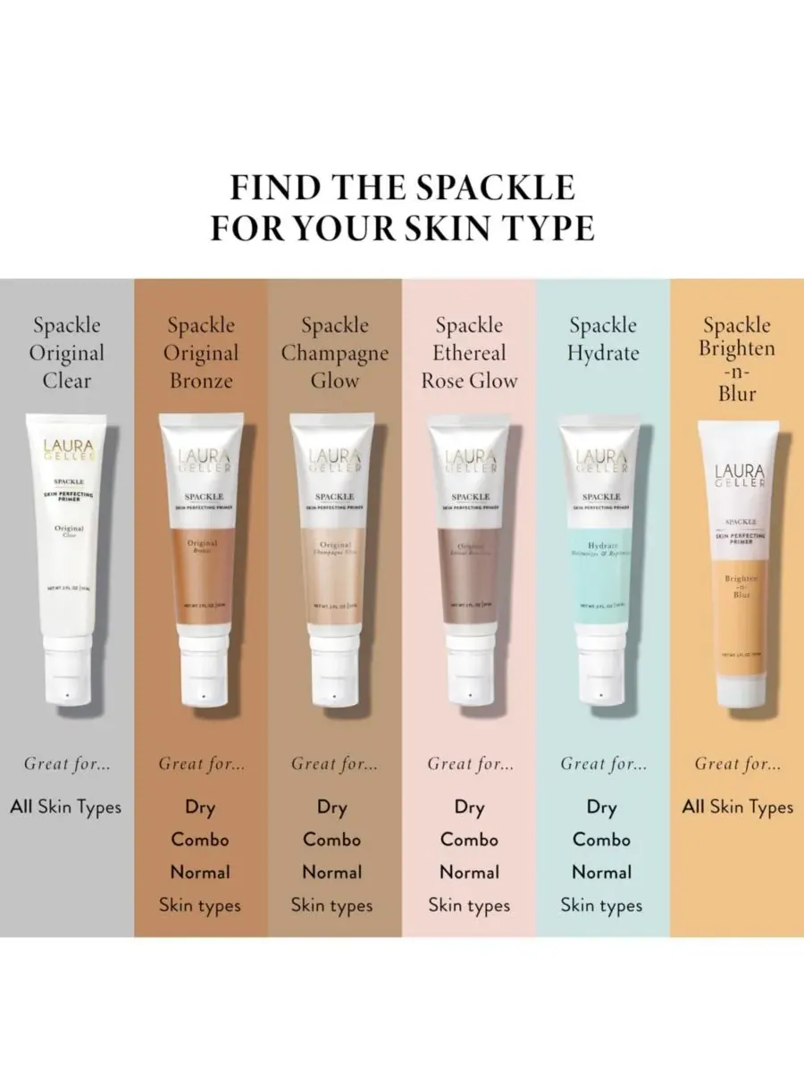 Коллекция праймеров для совершенствования кожи Spackle Skin Perfecting Priming Collection Laura — изображение 8 из 9