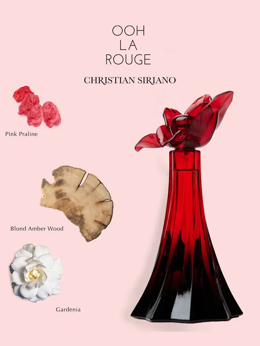 Набор парфюмерной воды и блеска для губ Ooh La Rouge Christian Siriano, 2 x 100 мл и 2 x 6 мл — изображение 2 из 4
