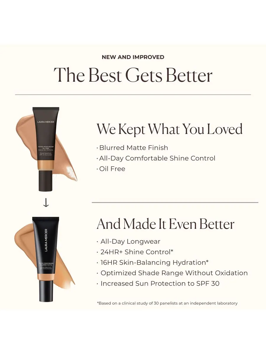 Крем для лица SPF LAURA MERCIER Тонирующий увлажняющий с матирующим эффектом и,, цвет 0n silk — изображение 10 из 10