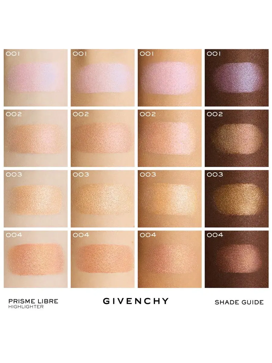 Хайлайтер-пудра с эффектом сияния Prisme Libre Strobing and Illuminating Highlighter Powder Givenchy — изображение 6 из 9