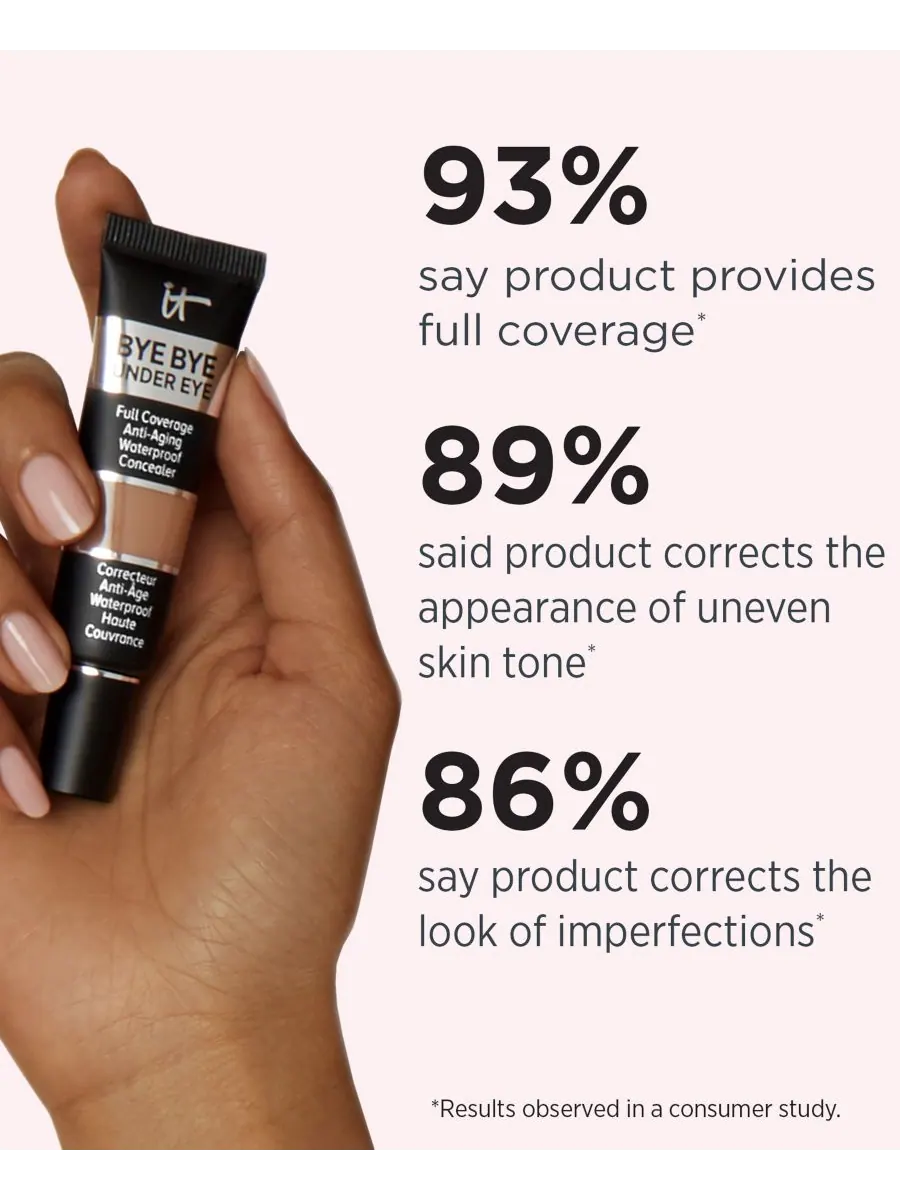 Корректор для области под глазами Bye Bye Under Eye Concealer, дорожный размер IT Cosmetics — изображение 7 из 10