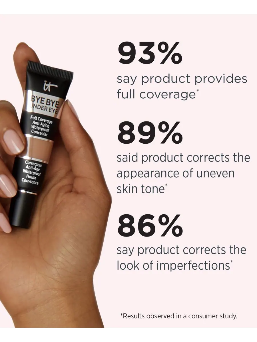 Корректор для области под глазами Bye Bye Under Eye Concealer, дорожный размер IT Cosmetics — изображение 6 из 10