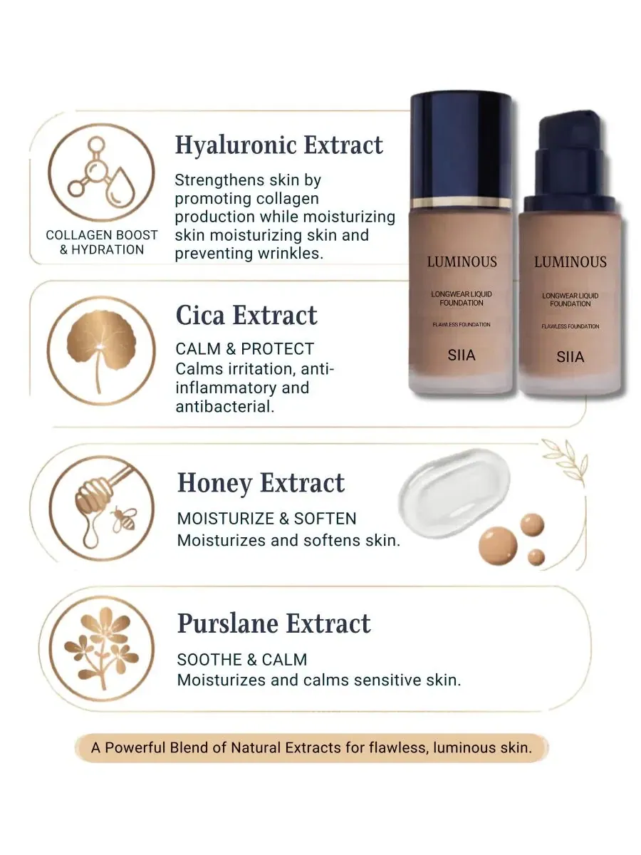 Тональный крем Luminous Longwear Liquid Foundation SIIA Cosmetics — изображение 7 из 8