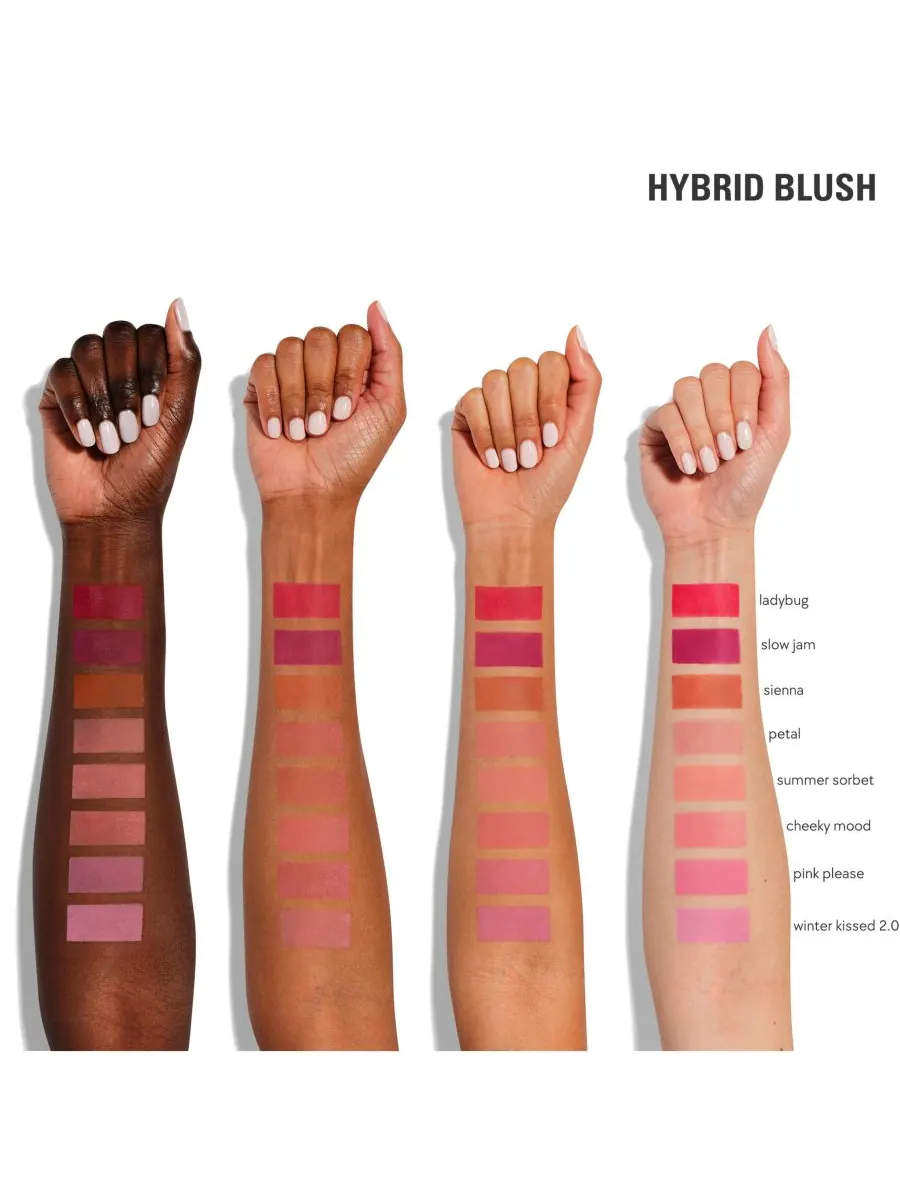 Гибридные румяна Kylie Cosmetics — изображение 3 из 8