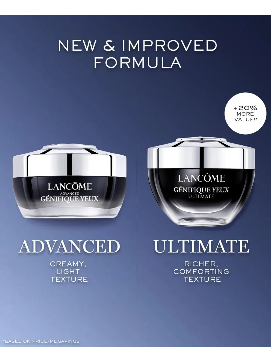Lancôme Крем для глаз Génifique Ultimate, 0,68 унции — изображение 10 из 10