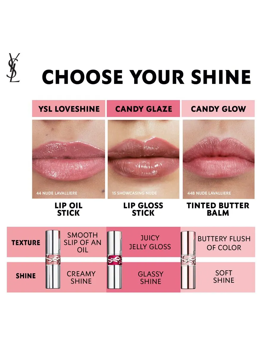 Тонирующий бальзам для губ Candy Glow Yves Saint Laurent — изображение 7 из 8