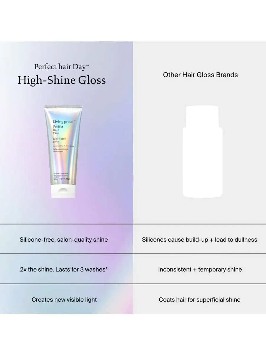 Living Proof Блеск для волос Perfect Hair Day High-Shine Gloss, 6,7 унций — изображение 3 из 6