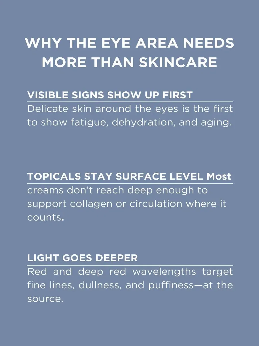 Прибор для ухода за кожей вокруг глаз Solaris Laboratories NY Eye Refresh Pro, с LED-терапией — изображение 6 из 8