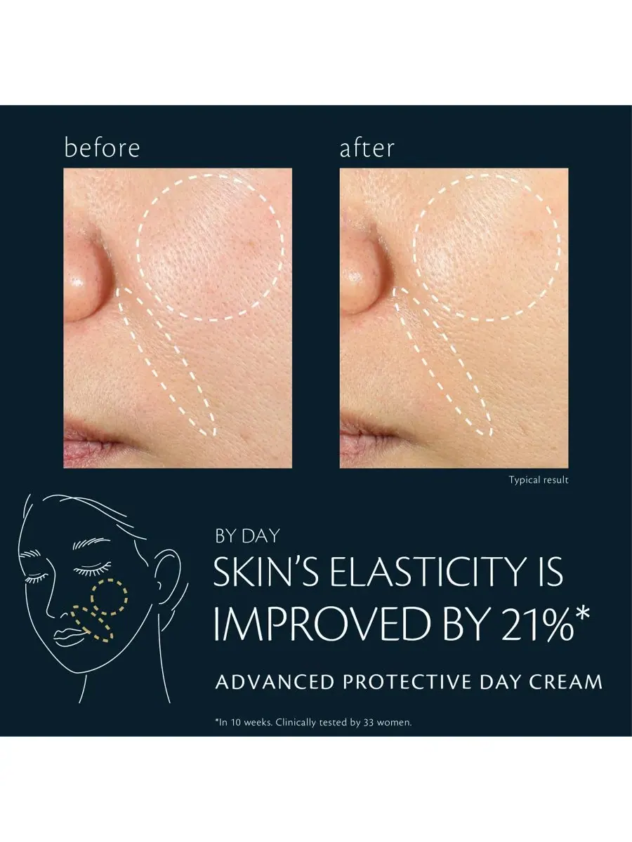 Эссенция Cle De Peau Beaute — Clé de Beauté Дневной защитный повышенной эффективности — изображение 6 из 8
